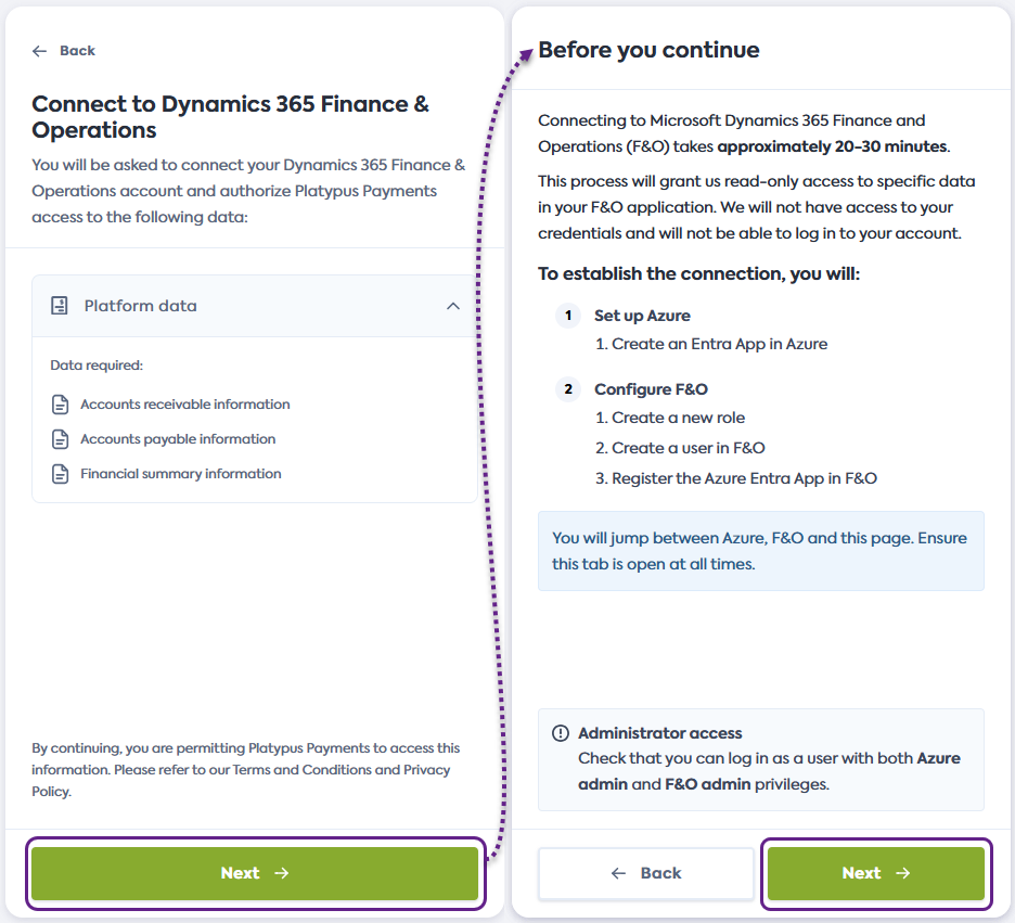 Screenshot of the Dynamics 365 Finance &amp; Operations screen of Codat's Link Flow. Next button is highlighted.